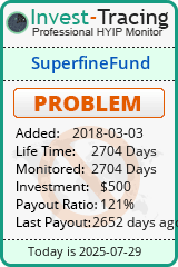 Monitored by Invest-Tracing.com HYIP Monitor-Invest-Tracing.com