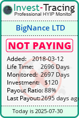 Monitored by Invest-Tracing.com HYIP Monitor-Invest-Tracing.com