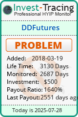 Monitored by Invest-Tracing.com HYIP Monitor-Invest-Tracing.com