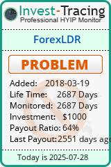 Monitored by Invest-Tracing.com HYIP Monitor-Invest-Tracing.com
