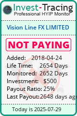 Monitored by Invest-Tracing.com HYIP Monitor-Invest-Tracing.com