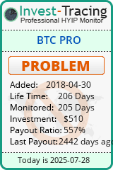Monitored by Invest-Tracing.com HYIP Monitor-Invest-Tracing.com