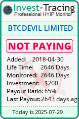 Monitored by Invest-Tracing.com HYIP Monitor-Invest-Tracing.com