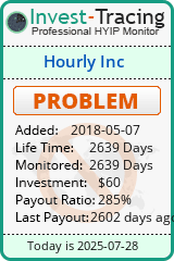 Monitored by Invest-Tracing.com HYIP Monitor-Invest-Tracing.com