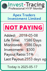 Monitored by Invest-Tracing.com HYIP Monitor-Invest-Tracing.com
